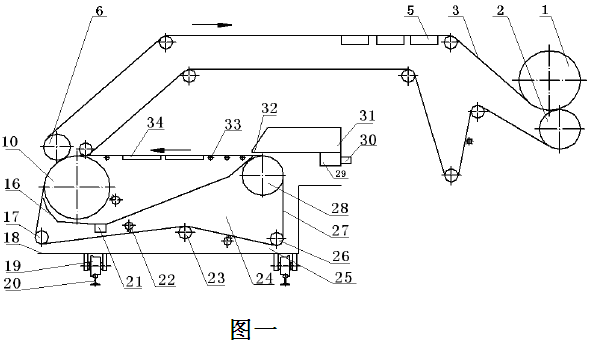 长网法硅酸板生产线原理图三